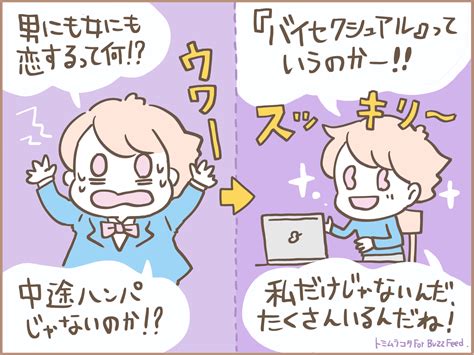 同性を好きになった 診断|同性が好きかどうか診断できるチェック項目・アプ。